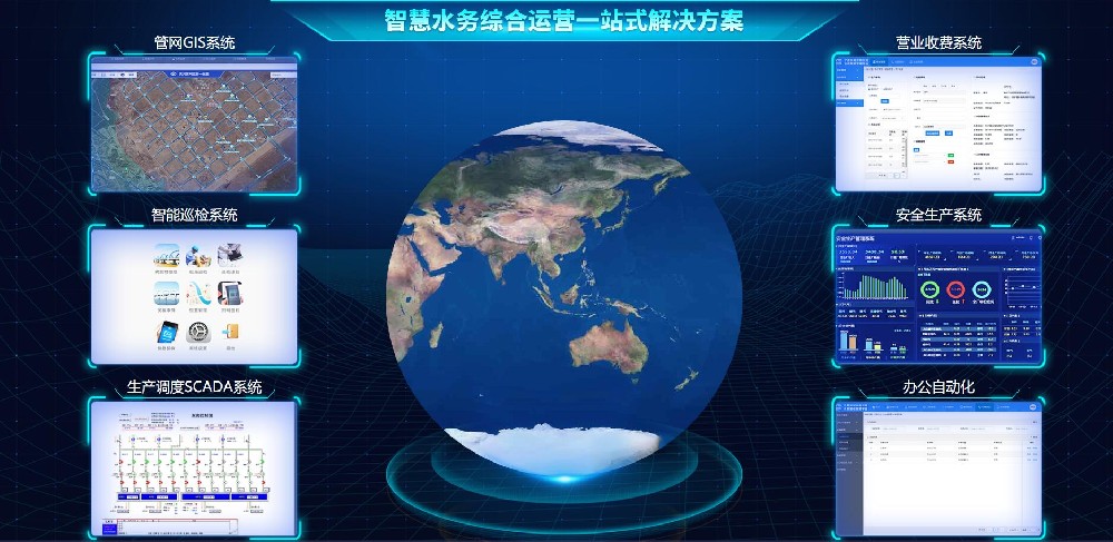 智慧水務實現(xiàn)水務智慧化管理
