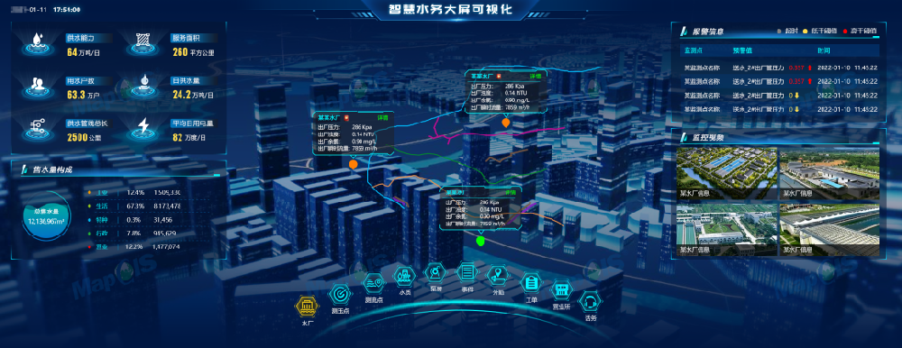 智慧水務一體化平臺，你不了解的水務知識！